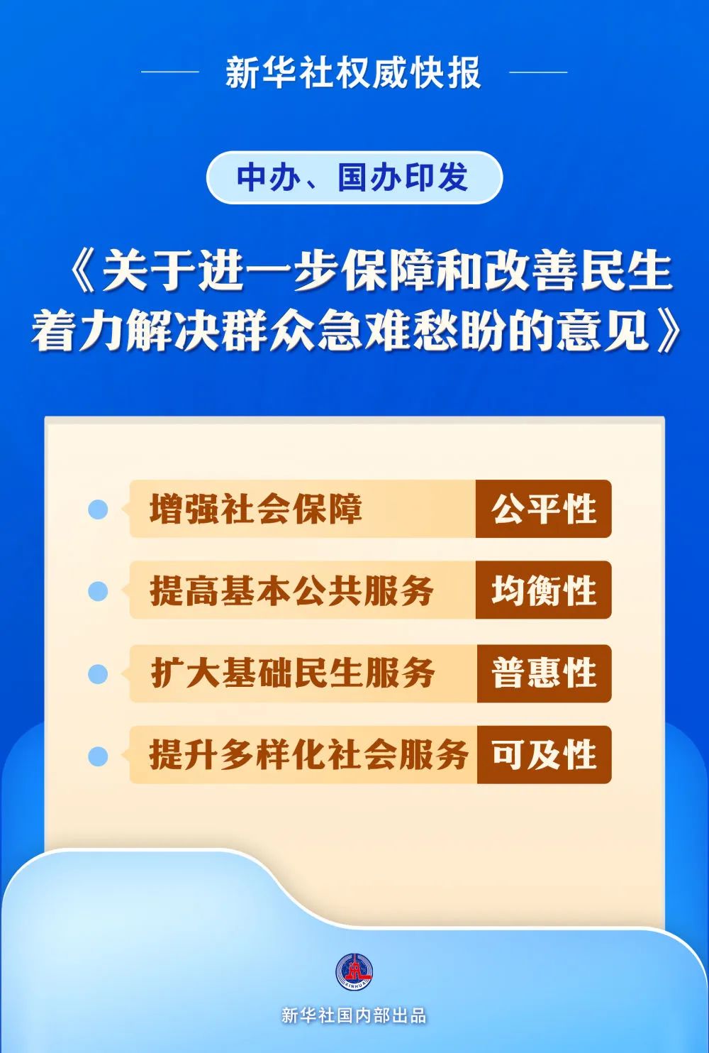 国务院办公厅转发住房城乡建设部《关于进一步加强城市建筑垃圾治理的意见》的通知 国办函〔2025〕57号  各省、自治区、直辖市人民政府，国务院各部委、各直属机构：  住房城乡建设部《关于进一步加强城市(图1)
